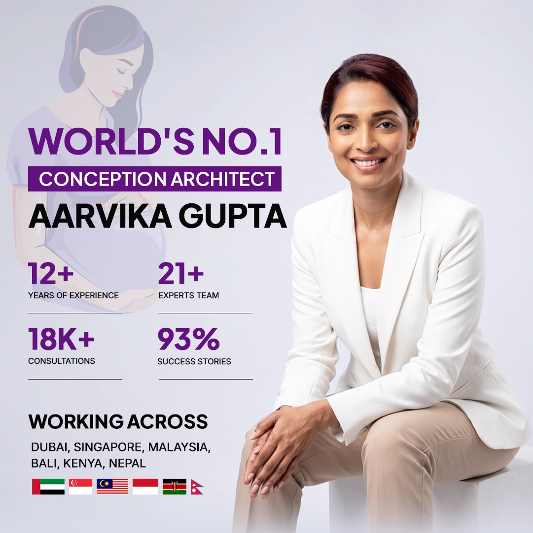 About Aarvika V2
