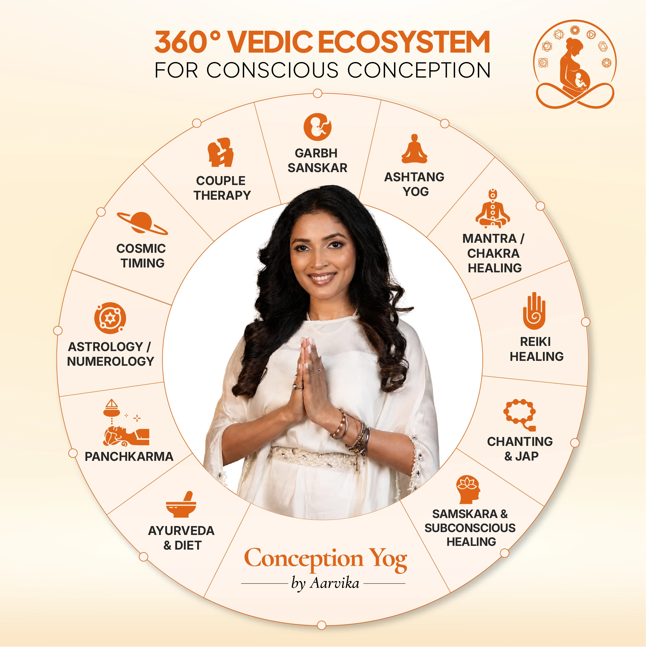 Infographic Design02